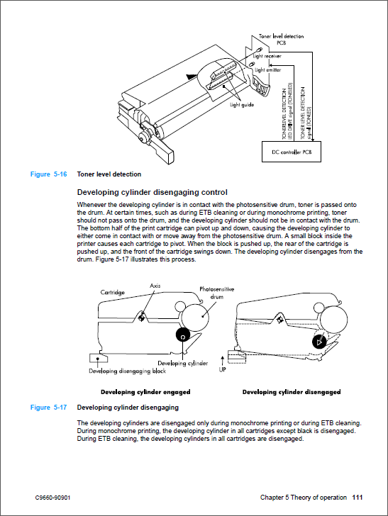 HP Color LaserJet 4600 Service Manual-3